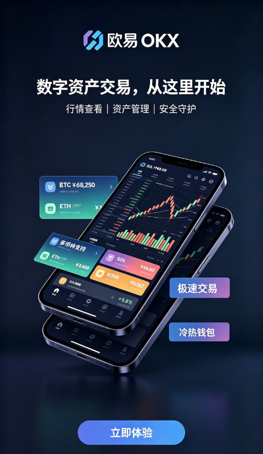app欧交易所行情交易界面